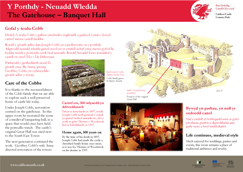 Gatehouse Banquet Room